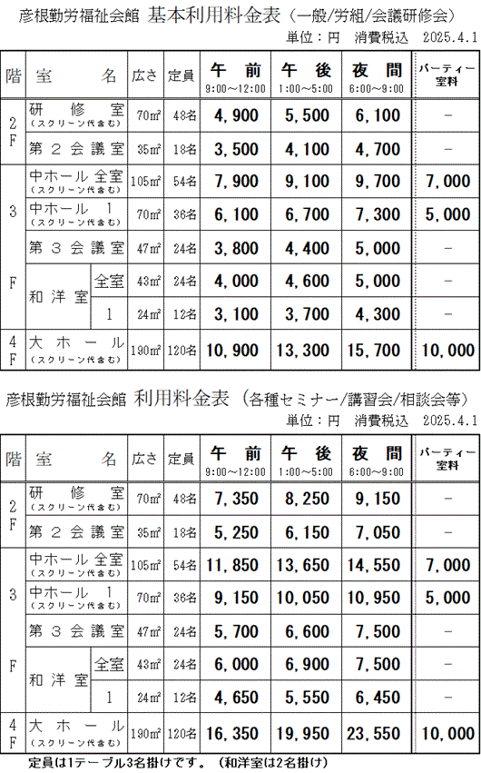 基本利用料金表